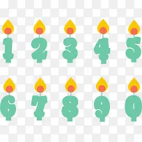 数字生日蜡烛-空若网 数字生日蜡烛-空若网