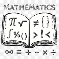 数学符号加减乘除-空若网 数学符号加减乘除-空若网