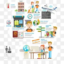 时尚旅行元素-空若网 时尚旅行元素-空若网