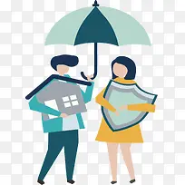 个人财产安全保险-空若网 个人财产安全保险-空若网