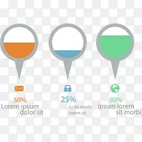 ʸ���ٷֱ����ݱ�ʾͼ-������