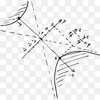 ��ѧ��ѧ���˻��Ƴ�����ѧ��ʽ-������