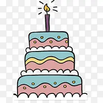 生日快乐三层蛋糕-空若网 生日快乐三层蛋糕-空若网