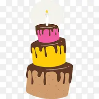 三层卡通生日蛋糕-空若网 三层卡通生日蛋糕-空若网