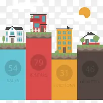 创意房地产信息图矢量素材-空若网 创意房地产信息图矢量素材-空若网