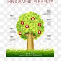 ƻ�������ݷ���ͼ��-������