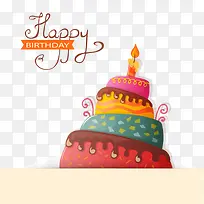 生日快乐海报矢量元素-空若网 生日快乐海报矢量元素-空若网