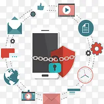 ������Ϣ��ȫ����-������