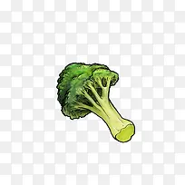 �ֻ��Ǧ�滭�߲�������-������