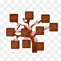 ����֦����-������