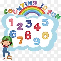 矢量儿童数字边框-空若网 矢量儿童数字边框-空若网