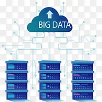 互联网大数据硬件-空若网 互联网大数据硬件-空若网