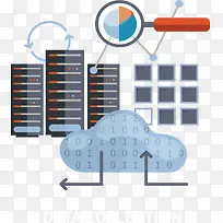 商务互联网大数据-空若网 商务互联网大数据-空若网