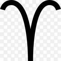 白羊座星座占星术白羊座-空若网 白羊座星座占星术白羊座-空若网