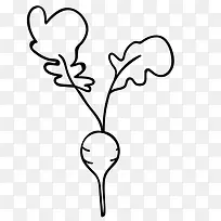 ��ʻ� ������Ʒ ���� �;� -������