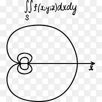 圆圈的数学方程式-空若网 圆圈的数学方程式-空若网