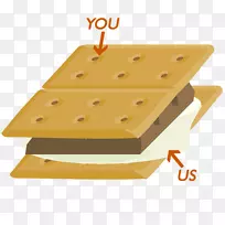 S��more�����ʼ�Ӫ����������-����-������