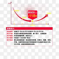 价格表曲线-空若网 价格表曲线-空若网