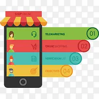 手机店铺信息图表-空若网 手机店铺信息图表-空若网