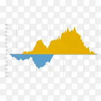 ��ɫ�������ݷ���-������