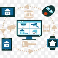 家庭安全监控画面-空若网 家庭安全监控画面-空若网