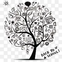 创意树-空若网 创意树-空若网