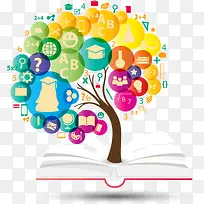 创意多彩知识大树-空若网 创意多彩知识大树-空若网