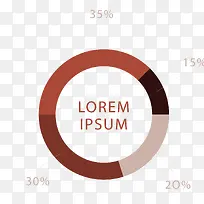 红色圆环数据分析-空若网 红色圆环数据分析-空若网