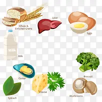 蔬菜大全-空若网 蔬菜大全-空若网