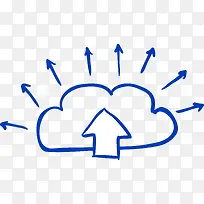 ���ݴ��䱣��-������