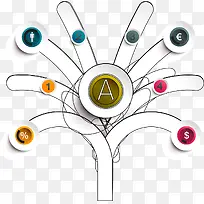 ������Ϣͼ��ʾ��ͼ-������