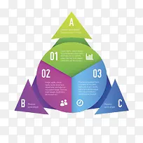 三角圆形数字英文流程表-空若网 三角圆形数字英文流程表-空若网