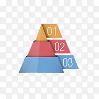 金字塔数字扁平流程表-空若网 金字塔数字扁平流程表-空若网