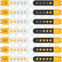 星级打分考核系统-空若网 星级打分考核系统-空若网