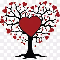 生命之树心贴剪贴画-爱情树-空若网 生命之树心贴剪贴画-爱情树-空若网