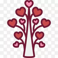 计算机图标封装了PostScript-爱情树-空若网 计算机图标封装了PostScript-爱情树-空若网