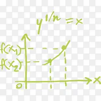 函数大学高等数学-空若网 函数大学高等数学-空若网