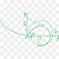 几何高等公式数学-空若网 几何高等公式数学-空若网