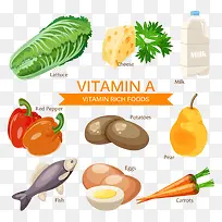 蔬菜大全-空若网 蔬菜大全-空若网