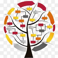 ���δ����ǩ-������