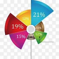 ����PPTԪ��-������