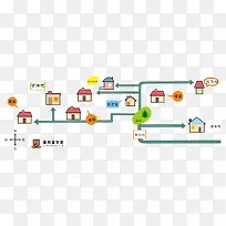 ʥ��������·��ͼ-������