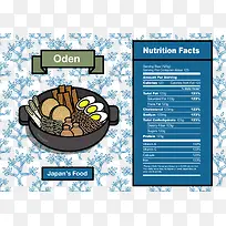 食物记录数据-空若网 食物记录数据-空若网