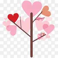 红色爱心树-空若网 红色爱心树-空若网
