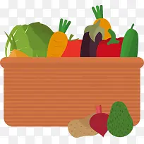 有机蔬菜-空若网 有机蔬菜-空若网