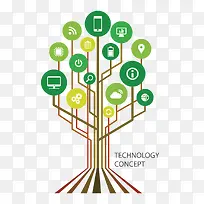 矢量图标树-空若网 矢量图标树-空若网