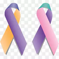 膀胱癌意识带状甲状腺癌-空若网 膀胱癌意识带状甲状腺癌-空若网