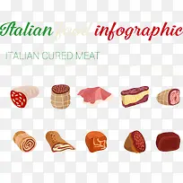 创意食物信息图表素材-空若网 创意食物信息图表素材-空若网