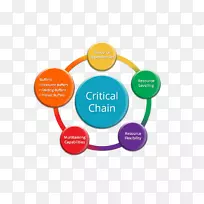 数据分析大数据业务分析商务智能-空若网 数据分析大数据业务分析商务智能-空若网