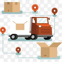 点对点精准配送-空若网 点对点精准配送-空若网